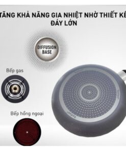 Combo Chảo vân đá Tefal Natura Chảo chiên 20cm & Chảo chiên 28cm