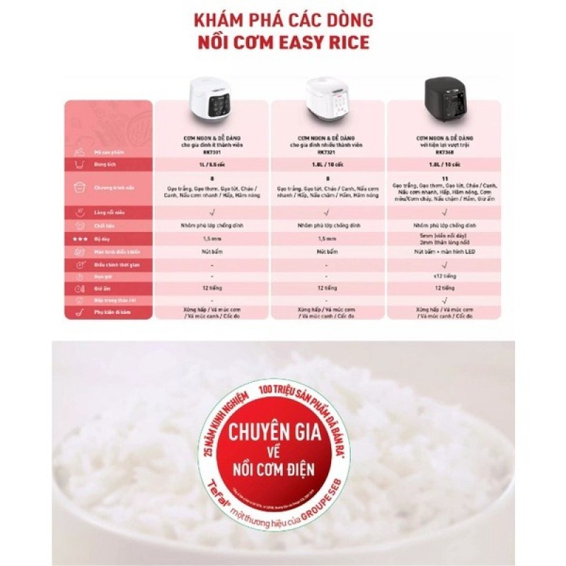 Nồi cơm điện Tefal Easy Rice Compact RK730168 - 600W, 1L Nồi cơm điện Tefal Easy Rice Compact RK730168 - 600W, 1L