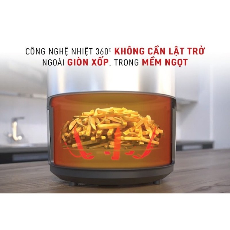 Nồi chiên không dầu EY401D15 Nồi chiên không dầu EY401D15