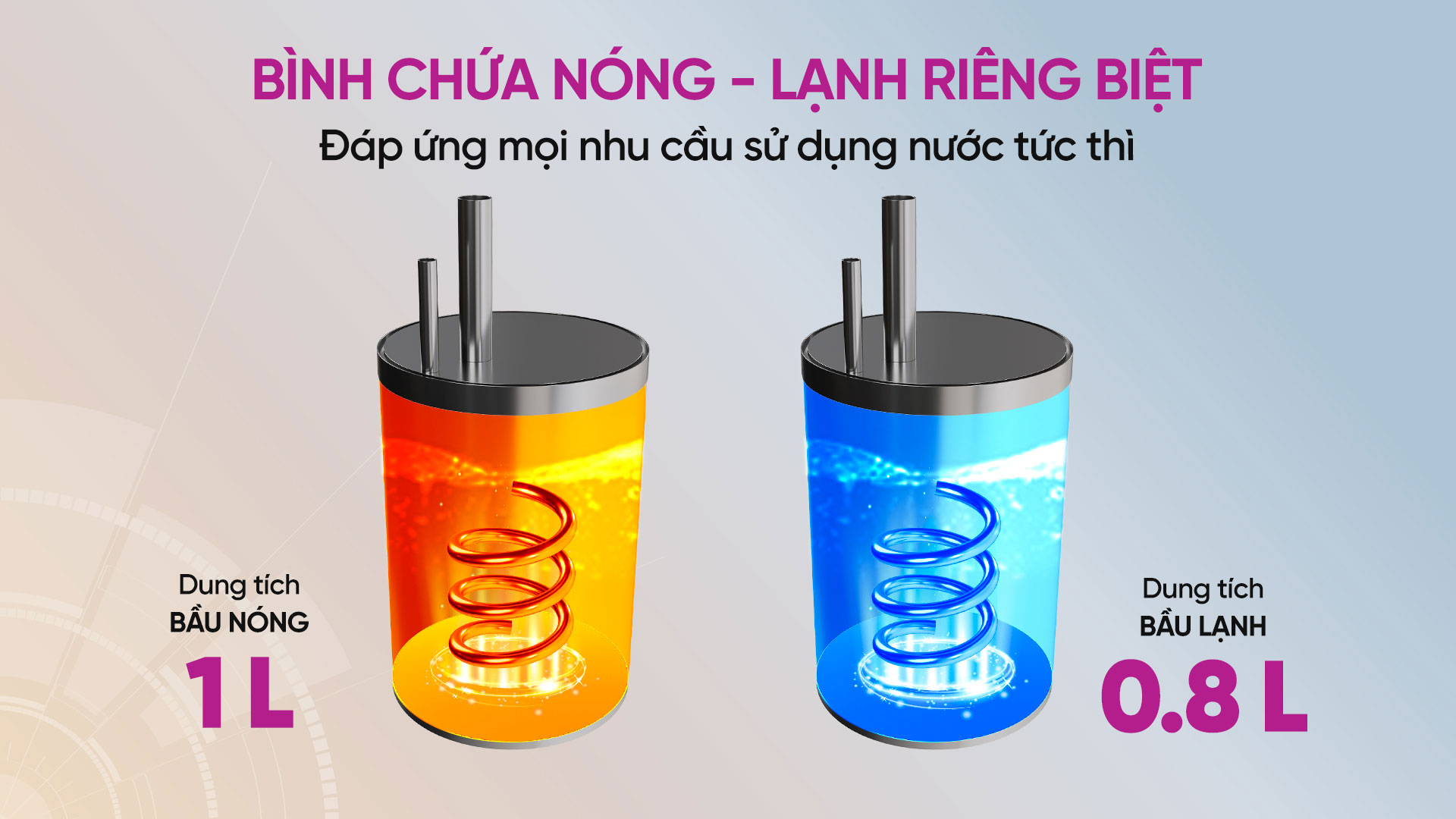 may-nong-lanh-ion-kiem-hydrogen-mutosi-md-188h-20592-3